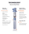 LifeStraw Escape Purifier LifeStraw - Online store