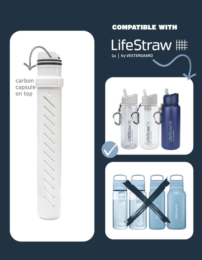 LifeStraw 2-Stage Membrane Microfilter Replacement Filter Replacements LifeStraw - Online store/Color-White