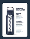 LifeStraw Ghoul Series Halloween Bundles Bottle Filter LifeStraw - Online store