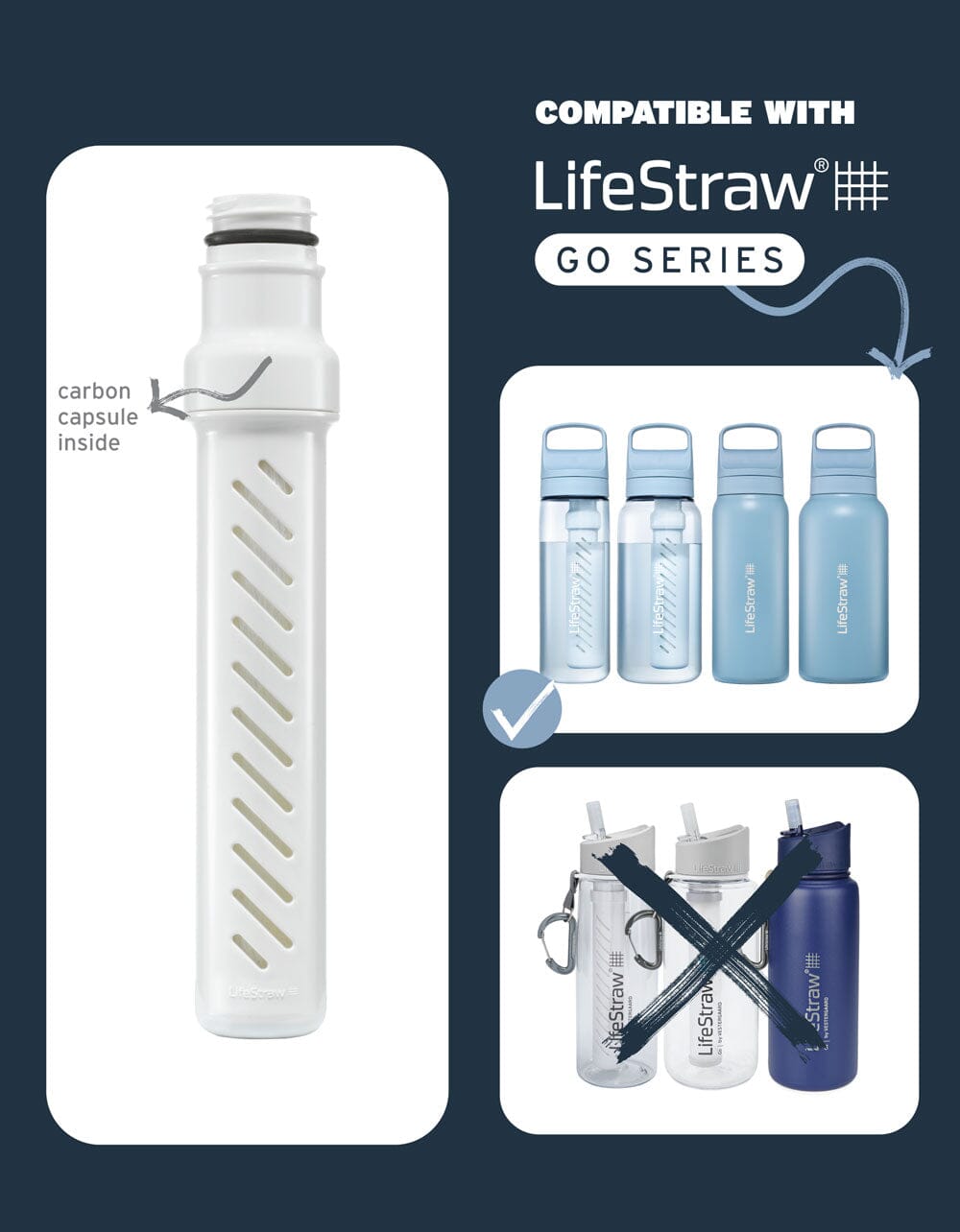 LifeStraw Go Series Replacement Membrane Microfilter Replacements LifeStraw - Online store