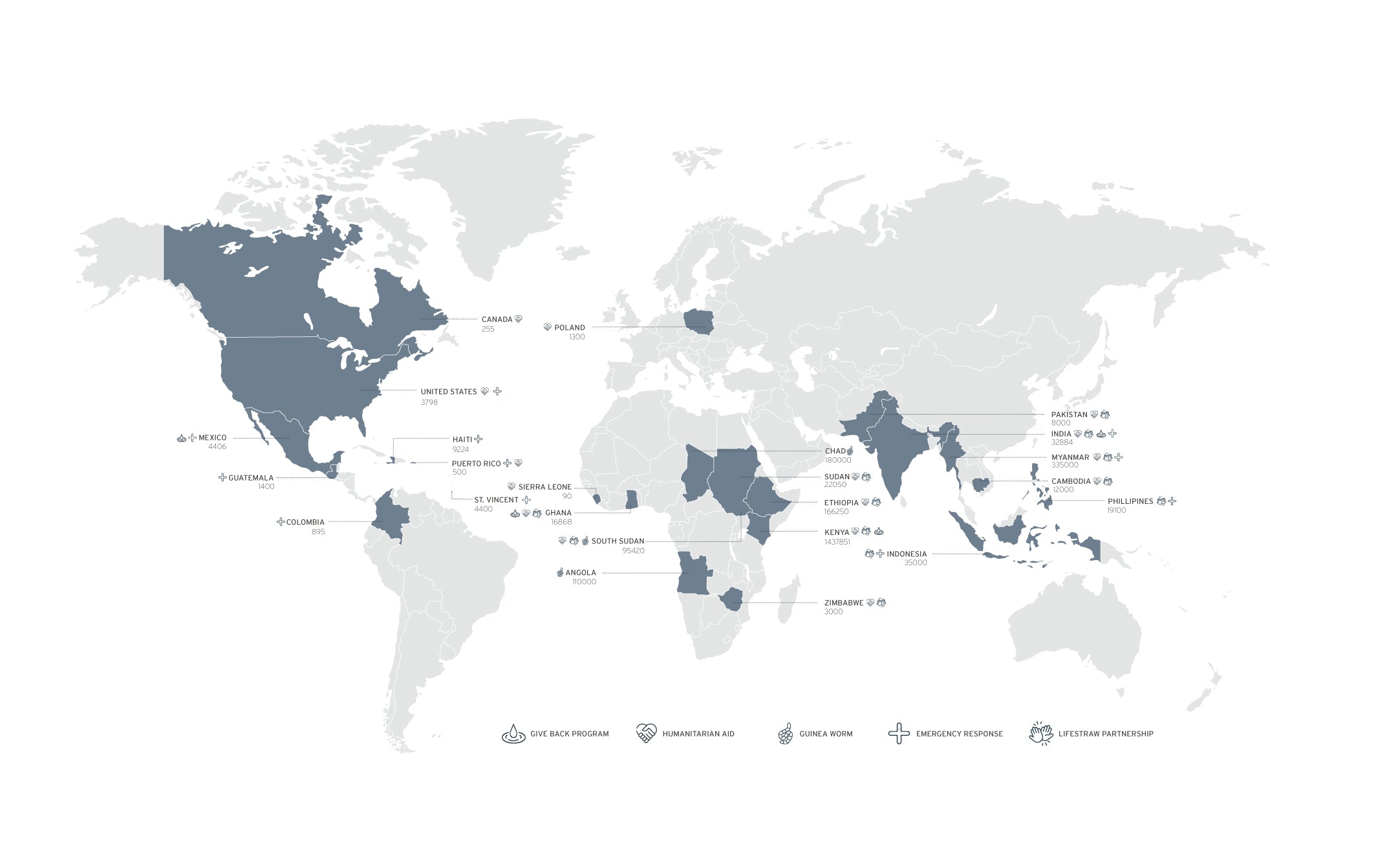 IMPACT AROUND THE WORLD