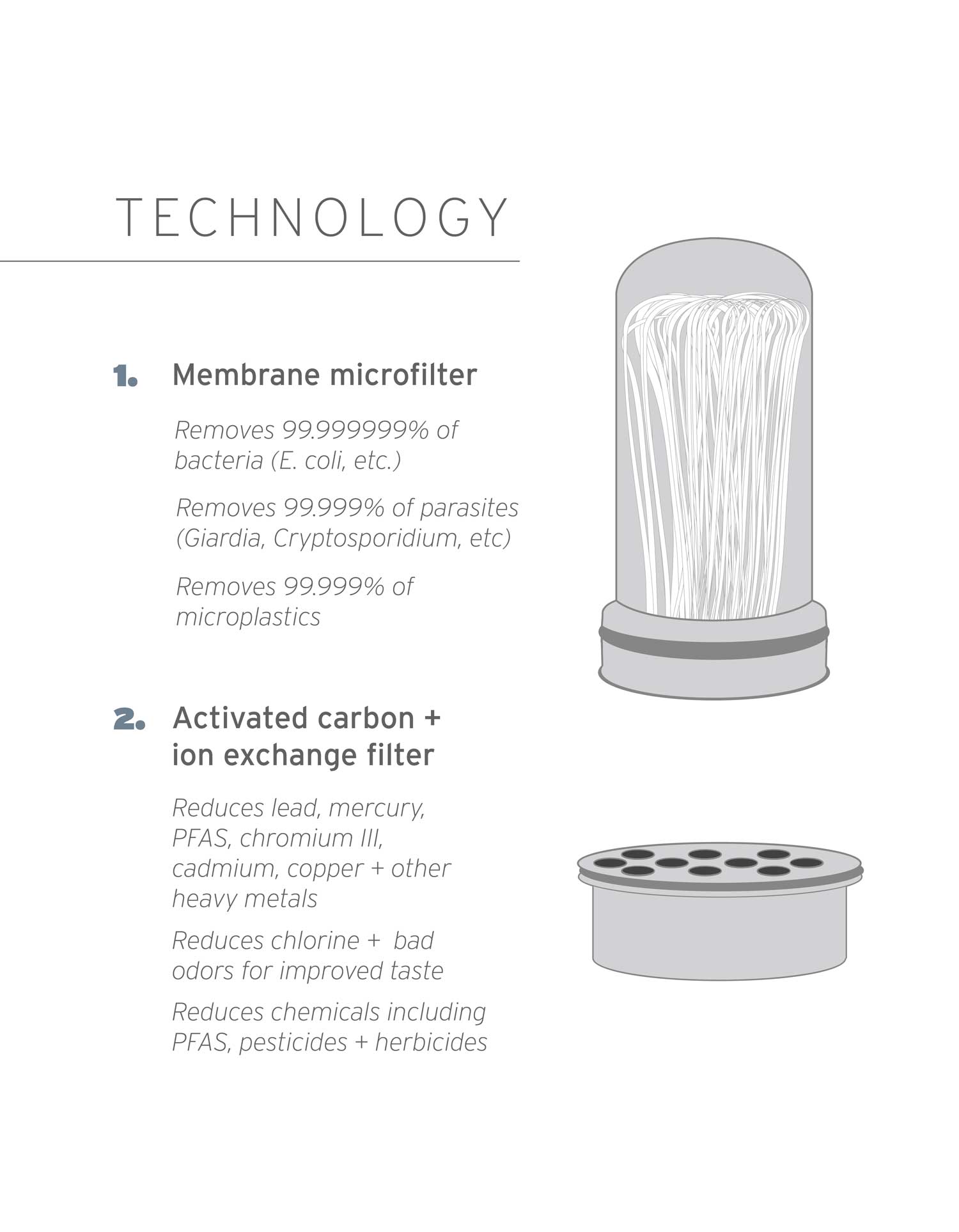 LifeStraw Home Dispenser Home LifeStraw - Online store