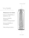 LifeStraw Peak Series Collapsible Squeeze Bottle with Filter Bottle Filter LifeStraw Water Filters & Purifiers