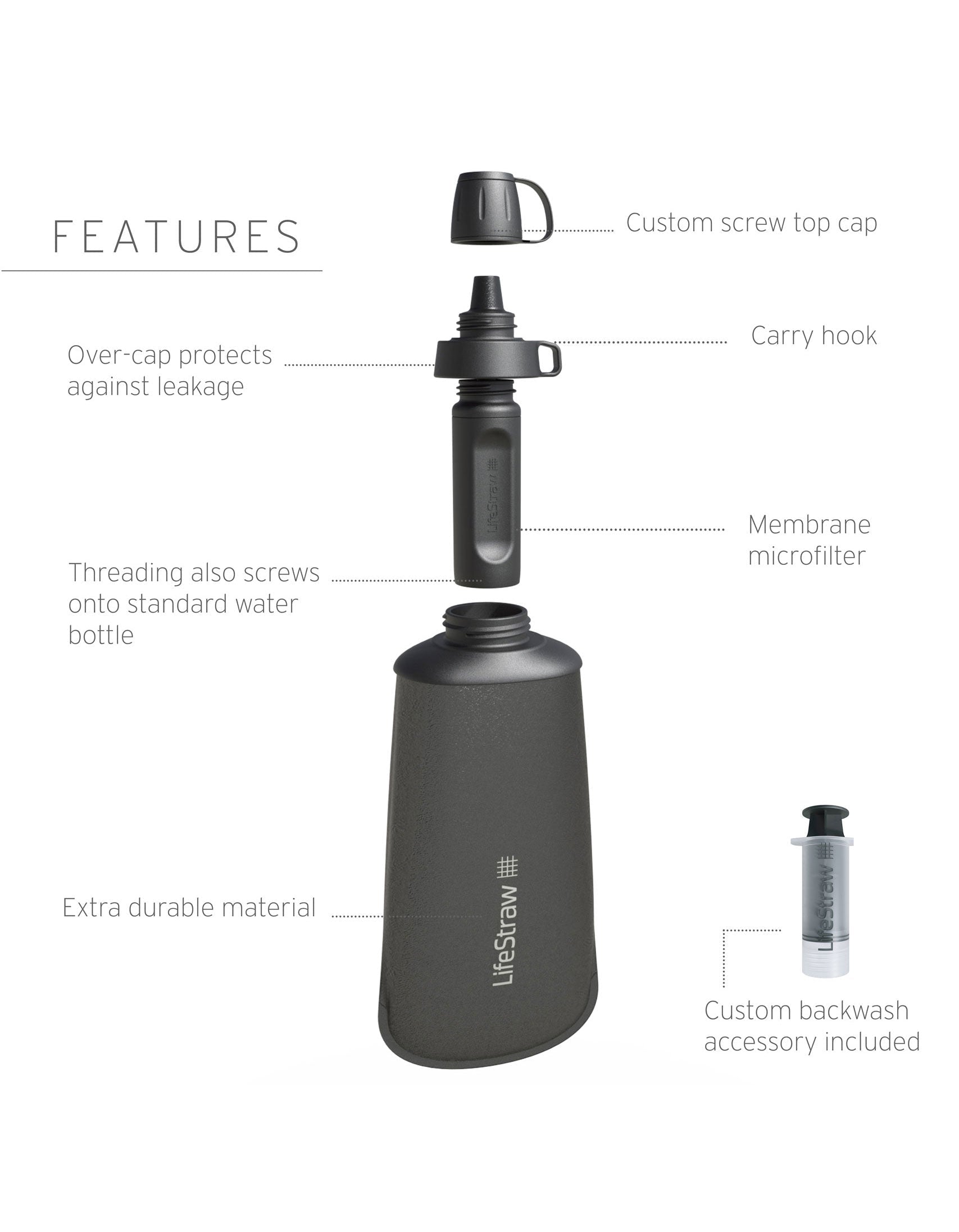 LifeStraw Peak Series Collapsible Squeeze 1L Bottle with Filter Bottle Filter LifeStraw Water Filters & Purifiers