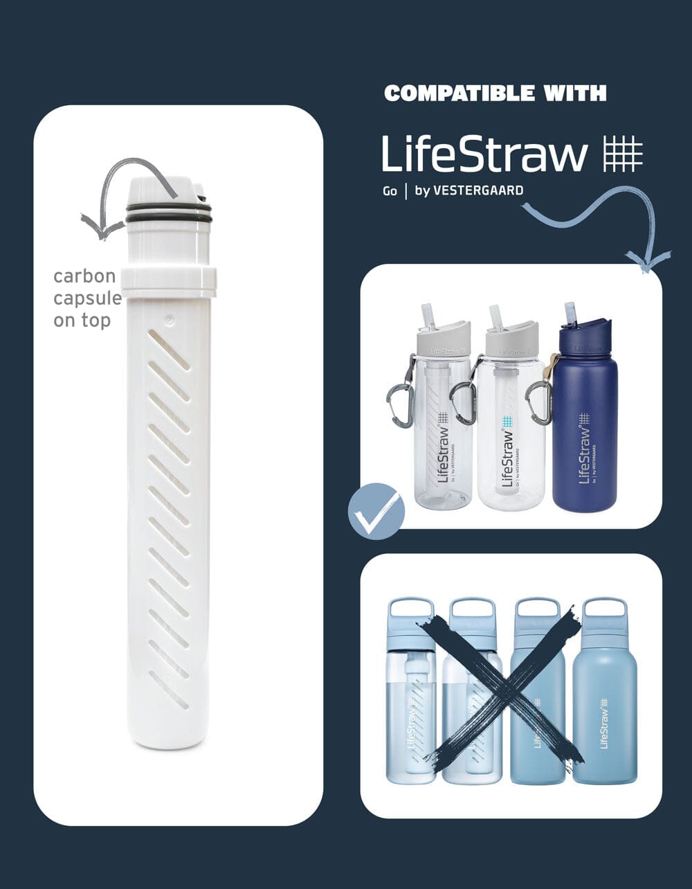LifeStraw Go 2-stage borraccia con filtro, verde scuro con impronte di  pesce