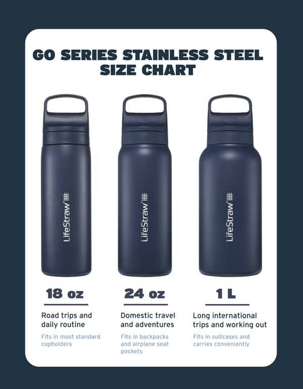 Steel Metal Bottle 1L