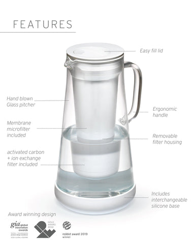 Glow up girlies - 2 LifeStraw Home 7-Cup Glass LifeStraw Water Filters & Purifiers