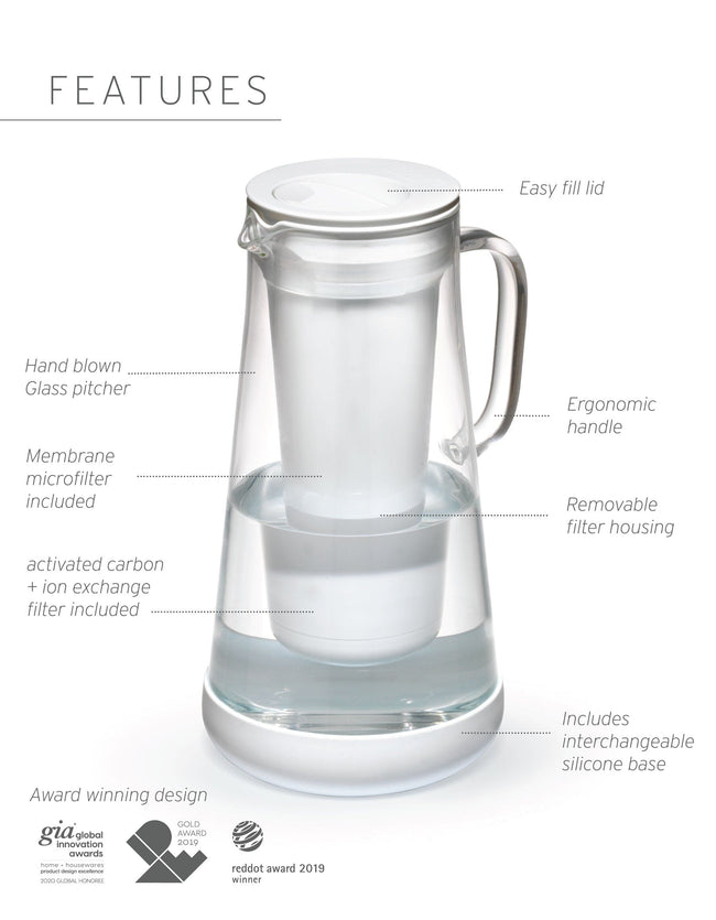 Glow up girlies - 2 LifeStraw Home 7-Cup Glass LifeStraw Water Filters & Purifiers