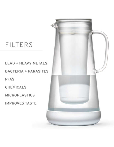 Glow up girlies - 2 LifeStraw Home 7-Cup Glass LifeStraw Water Filters & Purifiers