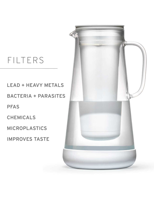 Glow up girlies - 2 LifeStraw Home 7-Cup Glass LifeStraw Water Filters & Purifiers