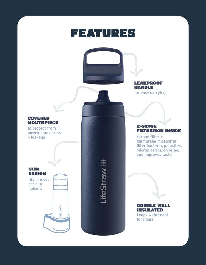 LifeStraw Go Series Stainless Steel 18 oz Bottle Filter LifeStraw - Online store