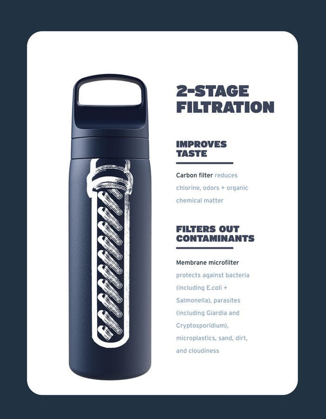 LifeStraw Go Series Stainless Steel 18 oz Bottle Filter LifeStraw - Online store