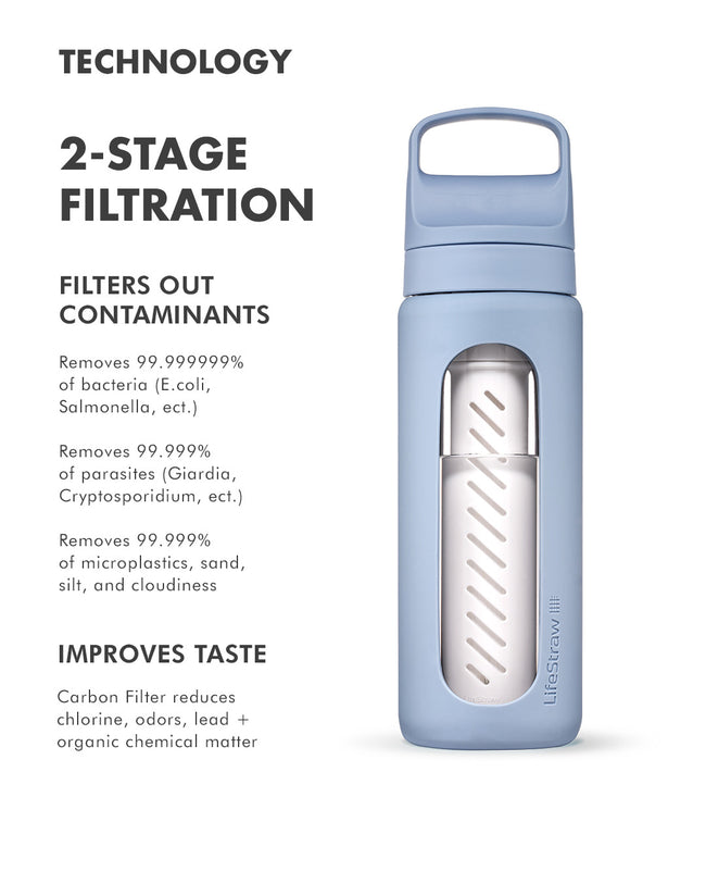 LifeStraw Go Series Glass 20 oz