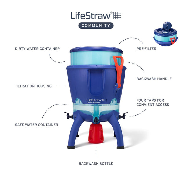 LifeStraw Community Purifier LifeStraw - Online store