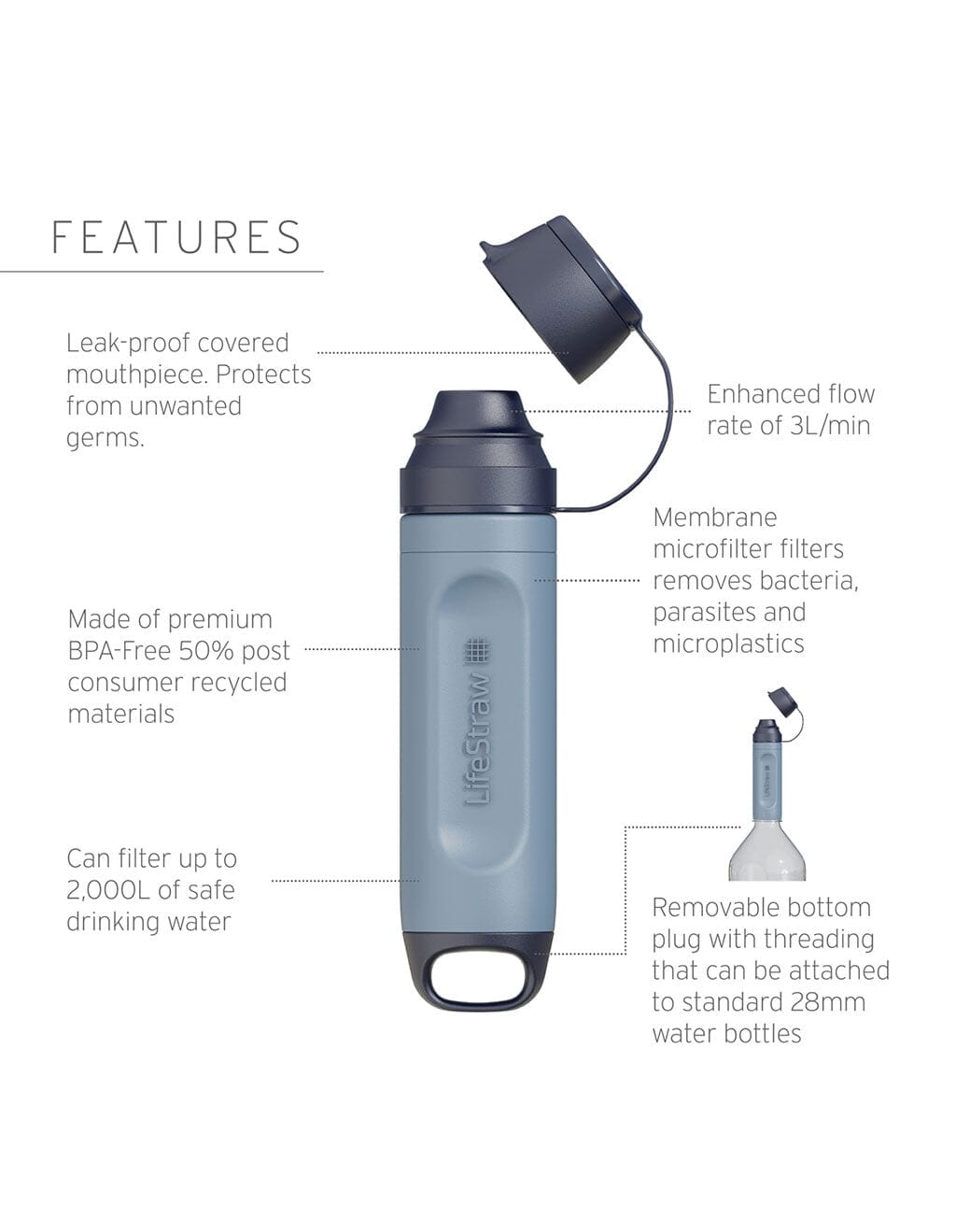LifeStraw Personal Portable Water Filter - Bottle (22oz)