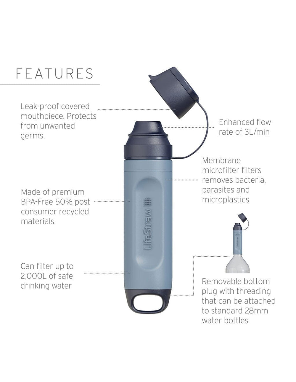 LifeStraw Peak Series Solo and Carry Case Bundle Bundle LifeStraw Water Filters & Purifiers