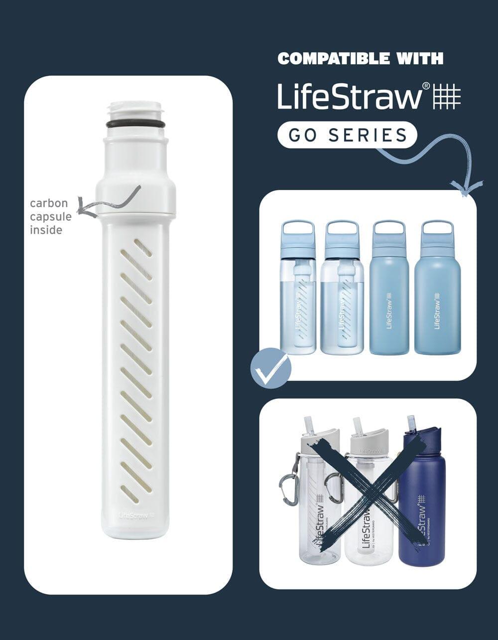 Microfilter Water LifeStraw Go Series Replacement Membrane Microfilter – LifeStraw Water ...
