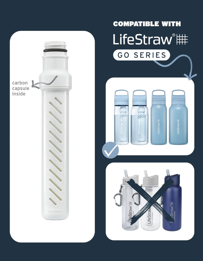 LifeStraw Go Series Replacement Membrane Microfilter Replacements LifeStraw - Online store