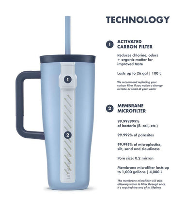 LifeStraw Go Series Tumbler 24 oz.