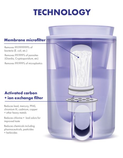 LifeStraw Home Studio Dispenser Home LifeStraw - Online store