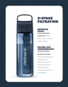 Starter pack 6 Months - LifeStraw Go Series Bottle Filter LifeStraw Water Filters & Purifiers