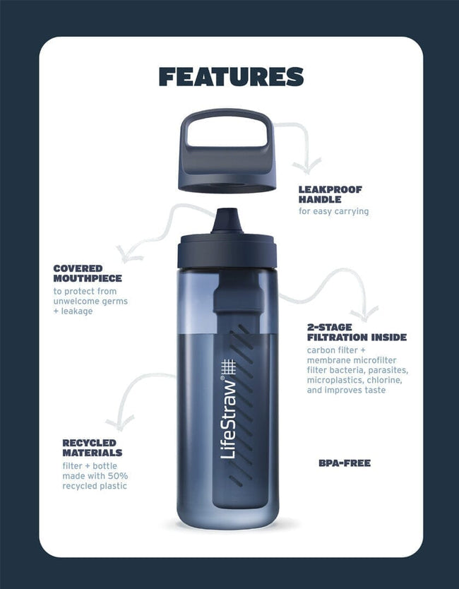Starter pack 6 Months - LifeStraw Go Series Bottle Filter LifeStraw Water Filters & Purifiers