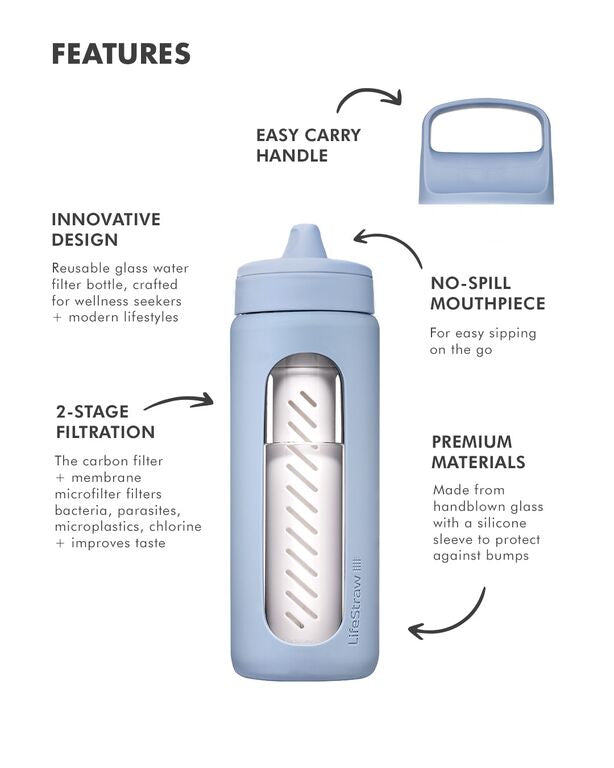 LifeStraw Go Series Glass 20 oz