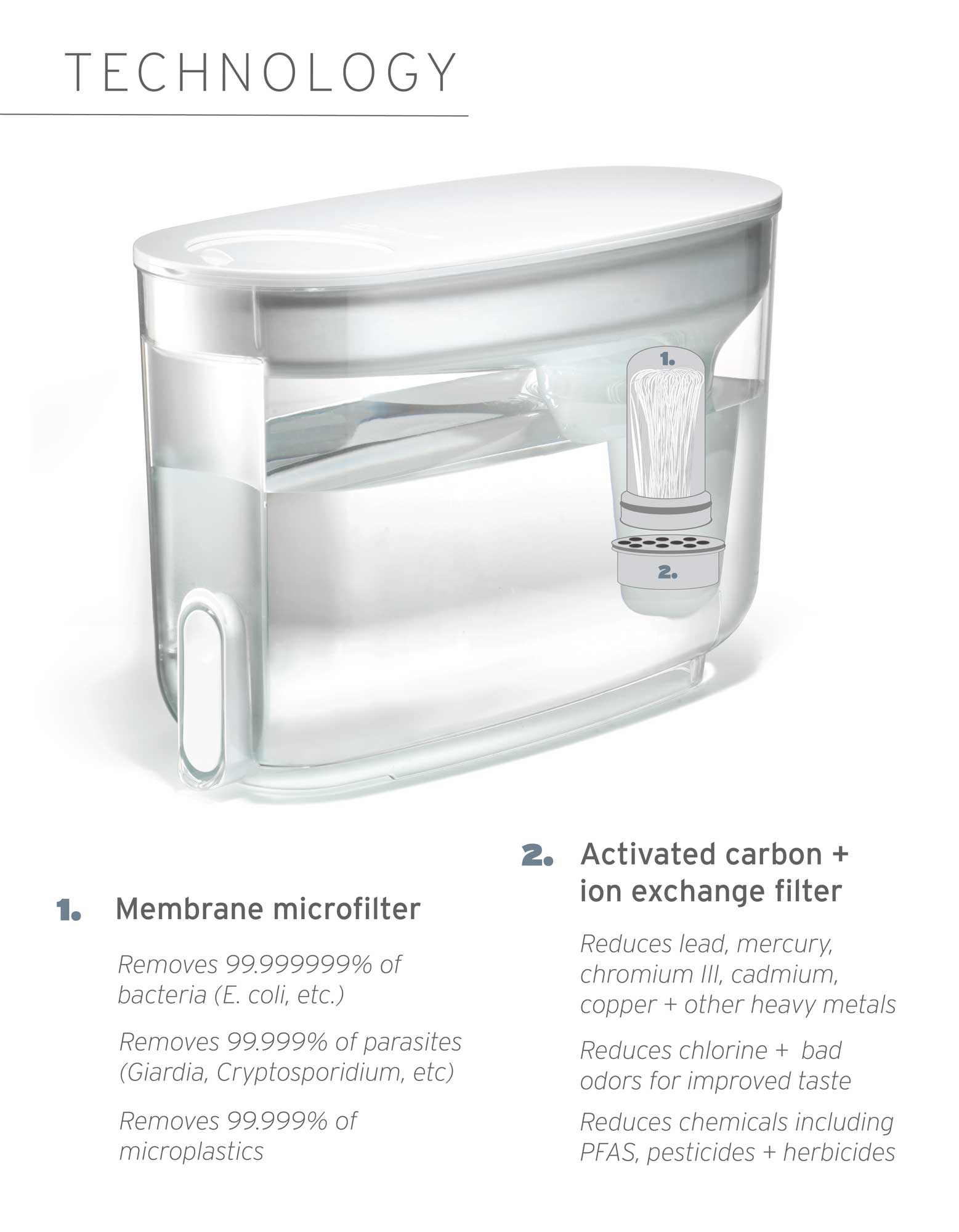 iF Design - Philips Filtration Dispenser