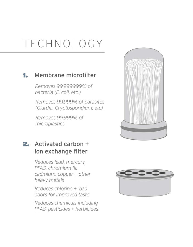 LifeStraw Home Dispenser Home LifeStraw - Online store