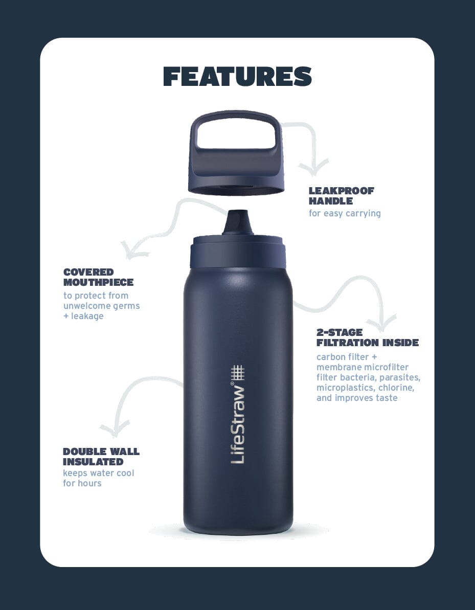 LifeStraw Go Stainless Steel Water Bottle with Filter-24oz-Black