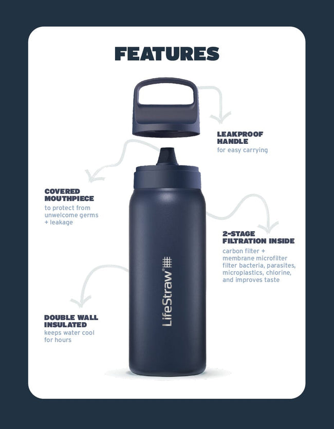 LifeStraw Go Series Stainless Steel 1L Bottle Filter LifeStraw - Online store