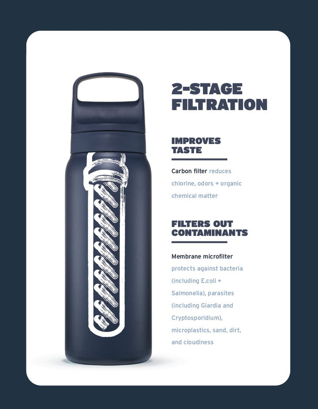 LifeStraw Go Series Stainless Steel 700 ml Bottle Filter LifeStraw - Online store