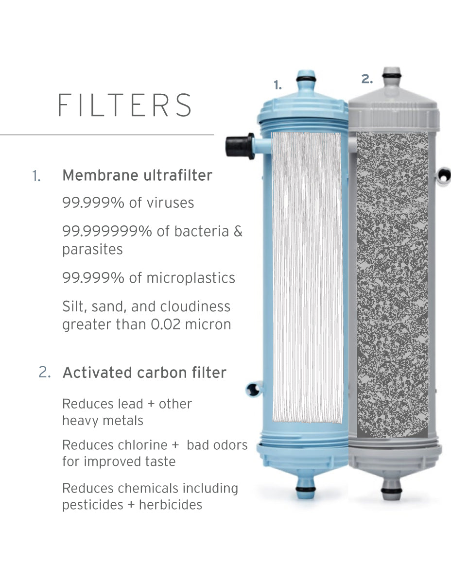 Lifestraw Components LifeStraw Max High Flow Water Purifier for Survival, Humanitarian Aid ...