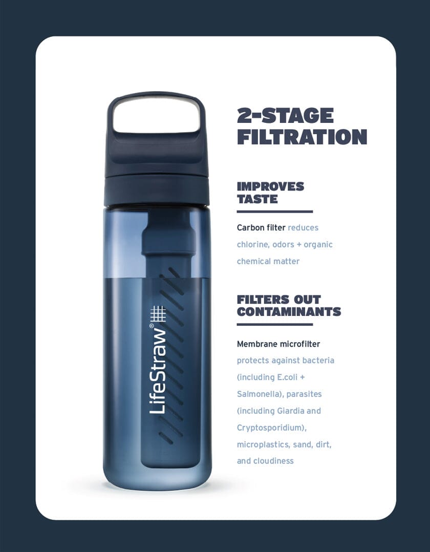 Outdoor Water Filter Bottle [22 fl oz]